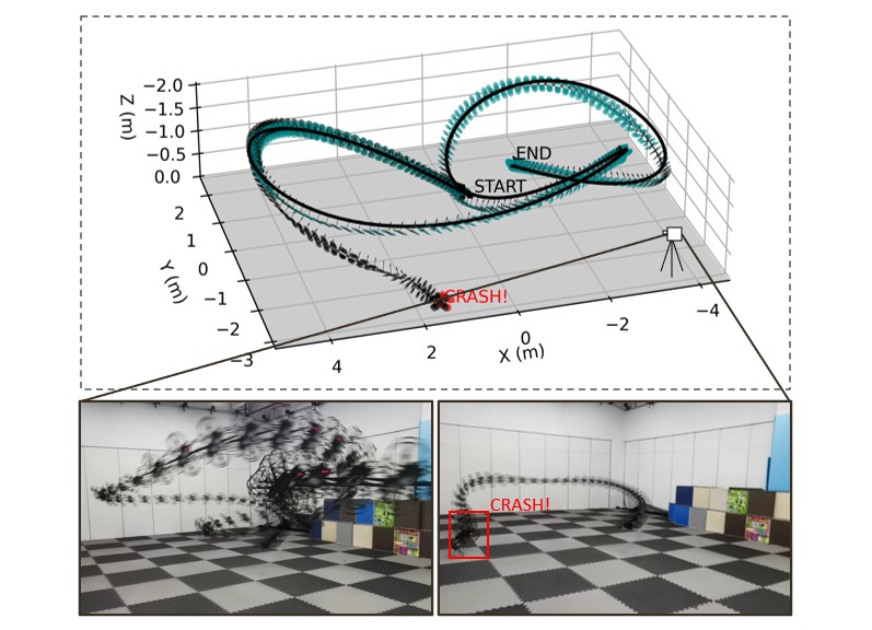 Quadrotor flight trajectory refined using control error